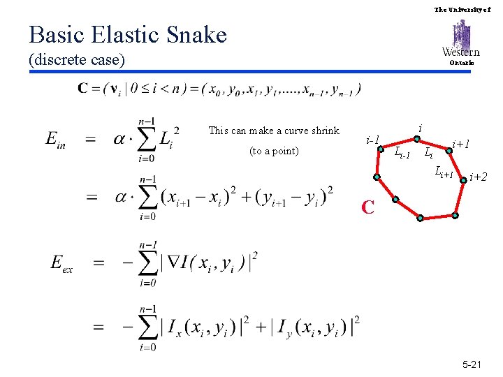 The University of Basic Elastic Snake (discrete case) Ontario This can make a curve