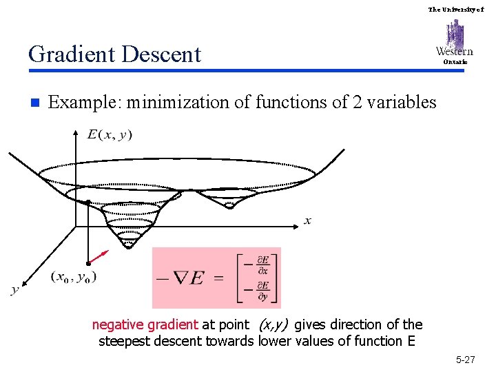 The University of Gradient Descent n Ontario Example: minimization of functions of 2 variables