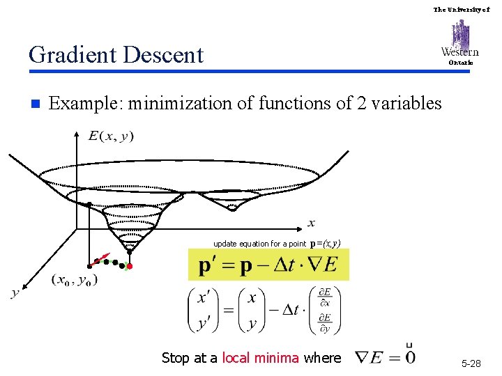 The University of Gradient Descent n Ontario Example: minimization of functions of 2 variables