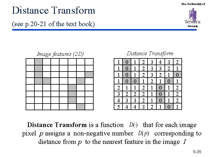 The University of Distance Transform (see p. 20 -21 of the text book) Ontario