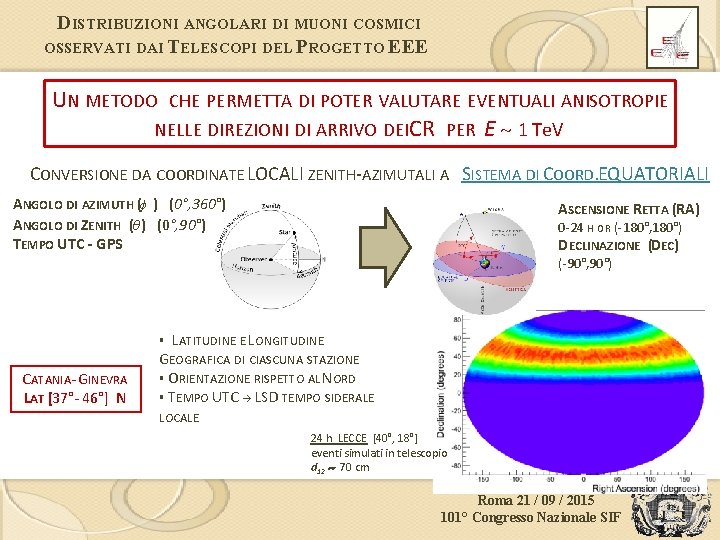 DISTRIBUZIONI ANGOLARI DI MUONI COSMICI OSSERVATI DAI TELESCOPI DEL PROGETTO EEE UN METODO CHE