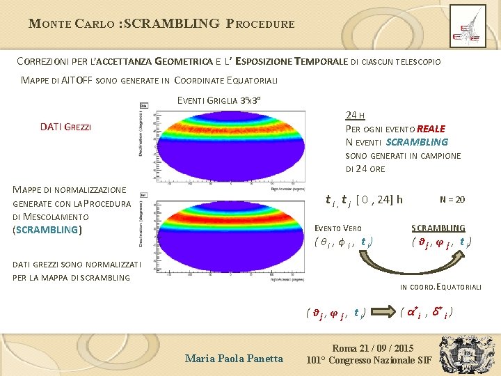 MONTE CARLO : SCRAMBLING PROCEDURE CORREZIONI PER L’ACCETTANZA GEOMETRICA E L’ ESPOSIZIONE TEMPORALE DI