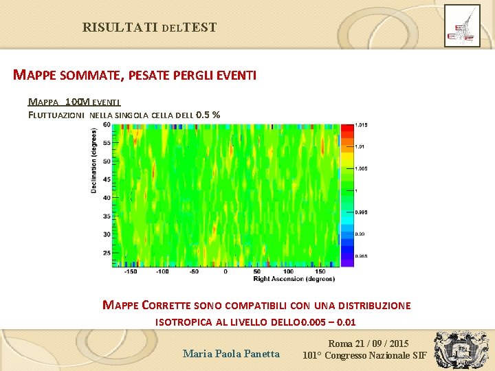 RISULTATI DELTEST MAPPE SOMMATE, PESATE PERGLI EVENTI MAPPA 100 M EVENTI FLUTTUAZIONI NELLA SINGOLA