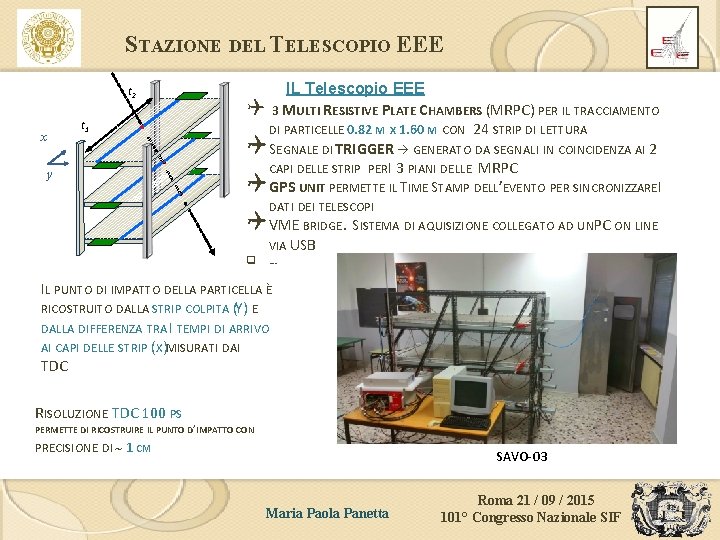 STAZIONE DEL TELESCOPIO EEE t 2 t 1 x y IL Telescopio EEE Q