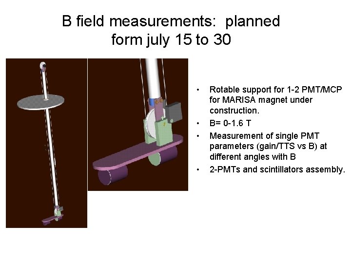 B field measurements: planned form july 15 to 30 • • Rotable support for