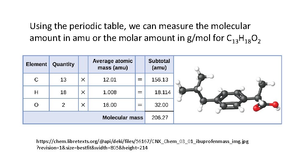 Using the periodic table, we can measure the molecular amount in amu or the