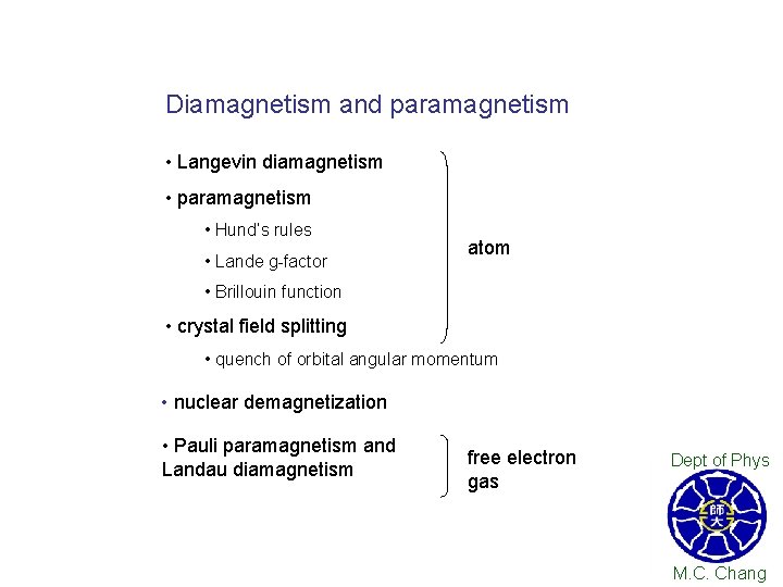 Diamagnetism and paramagnetism • Langevin diamagnetism • paramagnetism • Hund’s rules • Lande g-factor