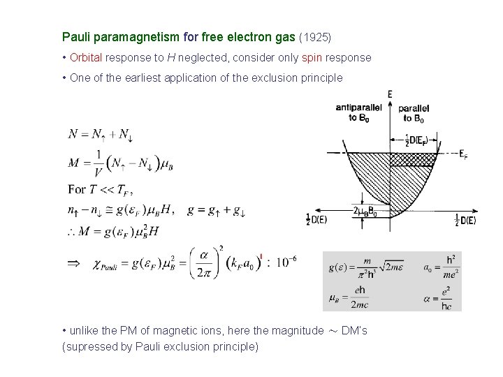 Pauli paramagnetism for free electron gas (1925) • Orbital response to H neglected, consider