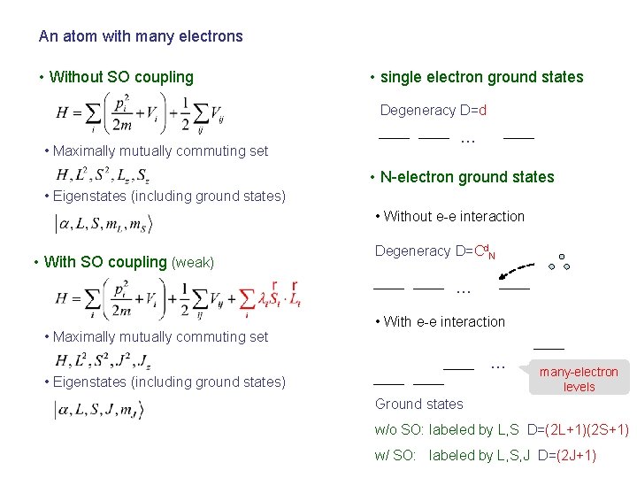 An atom with many electrons • Without SO coupling • single electron ground states