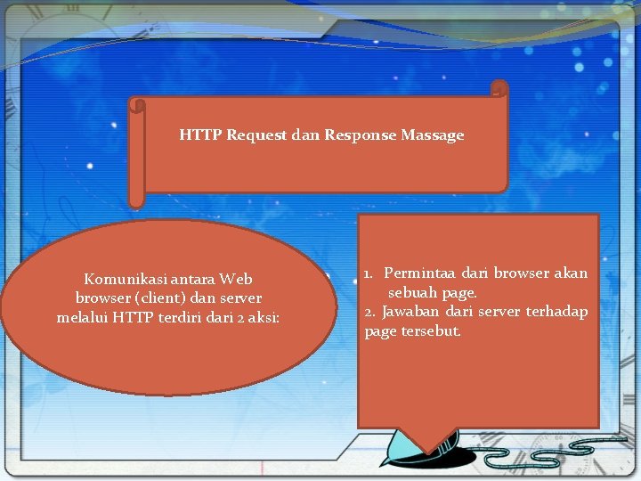 HTTP Request dan Response Massage Komunikasi antara Web browser (client) dan server melalui HTTP