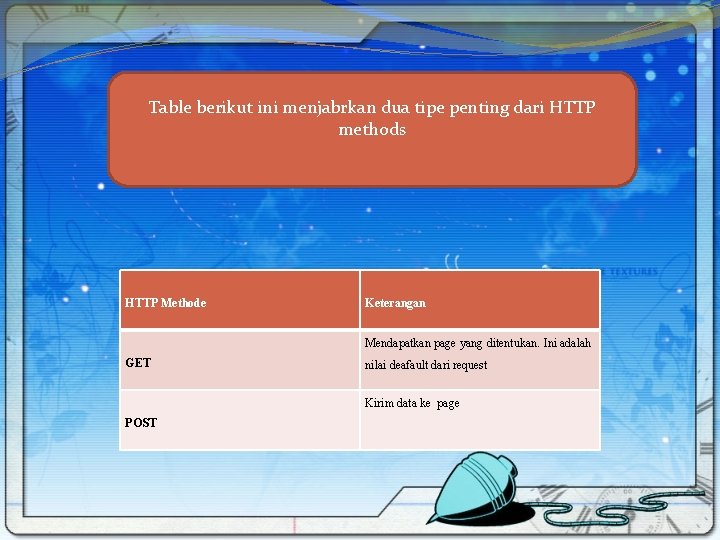 Table berikut ini menjabrkan dua tipe penting dari HTTP methods HTTP Methode Keterangan Mendapatkan