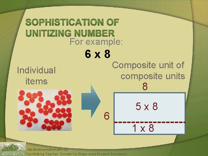 For example: 6 x 8 Individual items Composite unit of composite units 8 6