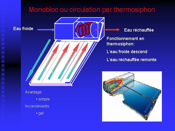 Monobloc ou circulation par thermosiphon Eau froide Eau réchauffée Fonctionnement en thermosiphon: L’eau froide