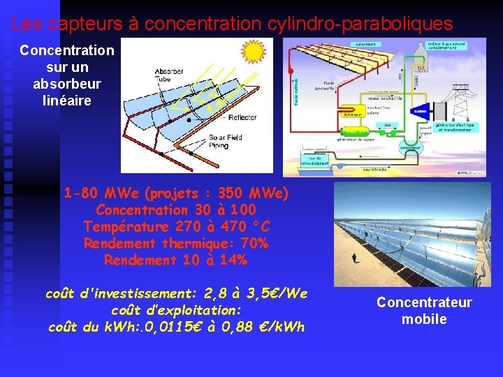 Les capteurs à concentration cylindro-paraboliques Concentration sur un absorbeur linéaire 1 -80 MWe (projets