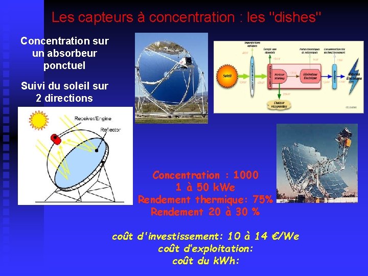 Les capteurs à concentration : les "dishes" Concentration sur un absorbeur ponctuel Suivi du