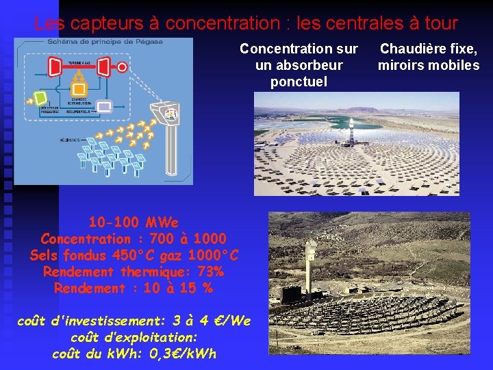 Les capteurs à concentration : les centrales à tour Concentration sur un absorbeur ponctuel