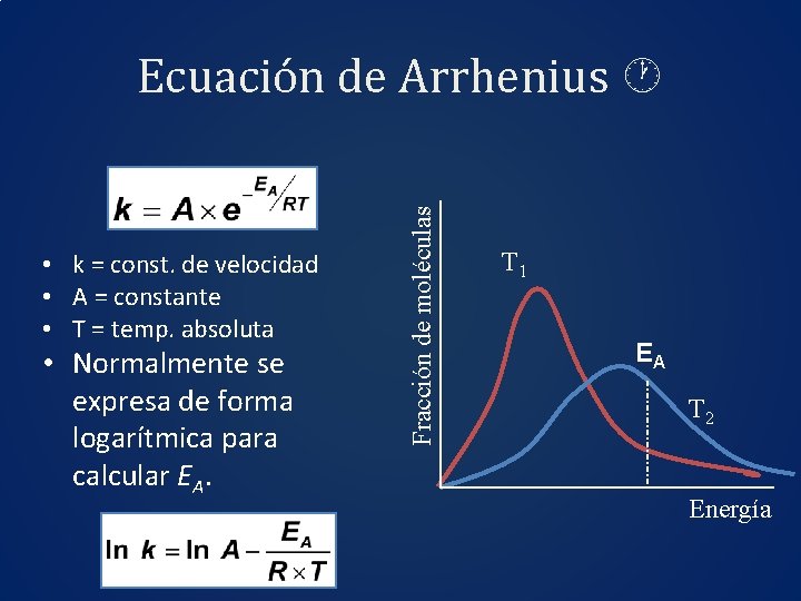  • k = const. de velocidad • A = constante • T =