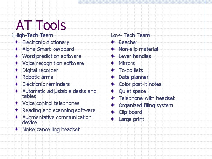 AT Tools High-Tech Team Electronic dictionary Alpha Smart keyboard Word prediction software Voice recognition