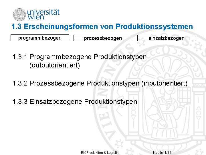 1. 3 Erscheinungsformen von Produktionssystemen programmbezogen prozessbezogen einsatzbezogen 1. 3. 1 Programmbezogene Produktionstypen (outputorientiert)