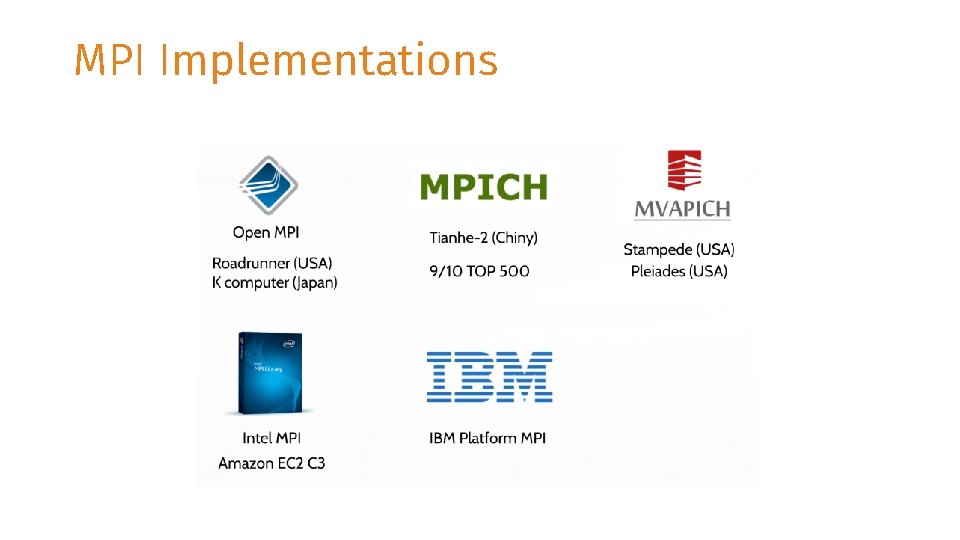 MPI Implementations 