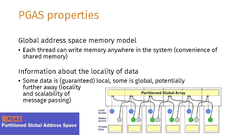 PGAS properties Global address space memory model • Each thread can write memory anywhere