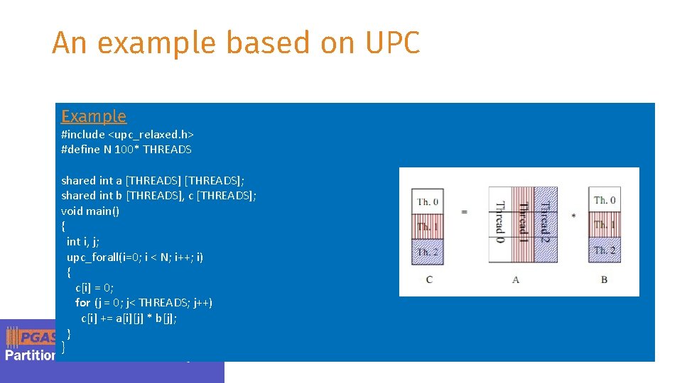 An example based on UPC Example #include <upc_relaxed. h> #define N 100* THREADS shared