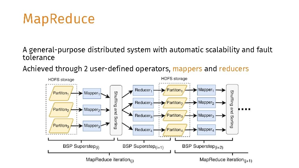 Map. Reduce A general-purpose distributed system with automatic scalability and fault tolerance Achieved through
