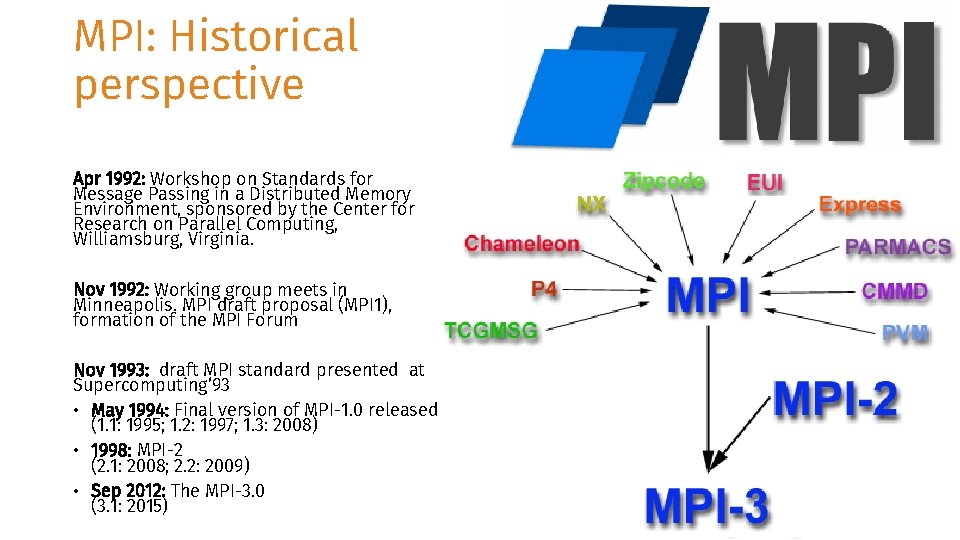 MPI: Historical perspective Apr 1992: Workshop on Standards for Message Passing in a Distributed