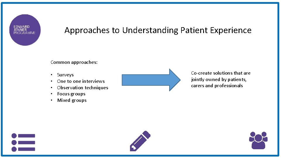 Approaches to Understanding Patient Experience Common approaches: • • • Surveys One to one