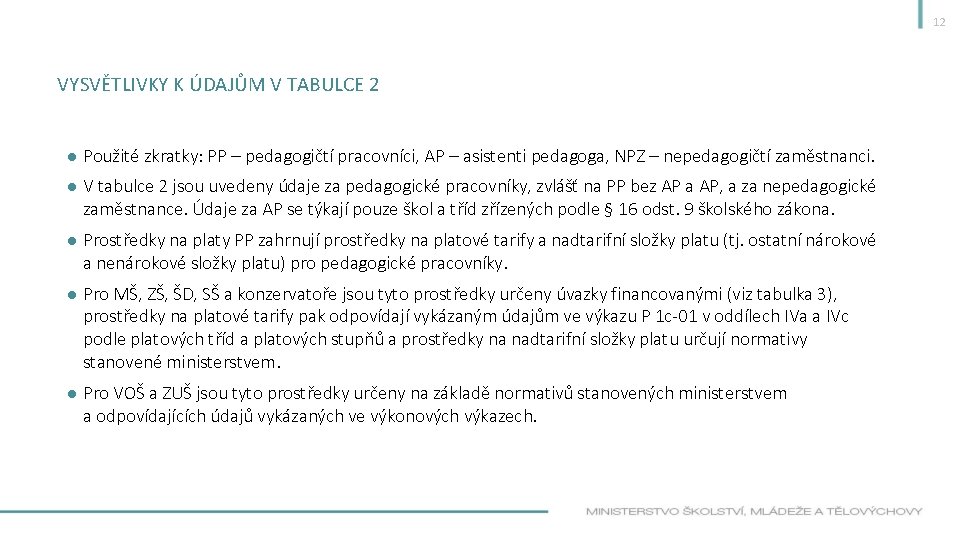 12 VYSVĚTLIVKY K ÚDAJŮM V TABULCE 2 ● Použité zkratky: PP – pedagogičtí pracovníci,