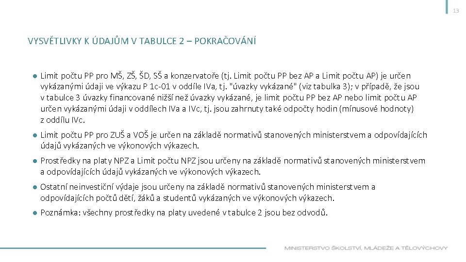 13 VYSVĚTLIVKY K ÚDAJŮM V TABULCE 2 – POKRAČOVÁNÍ ● Limit počtu PP pro