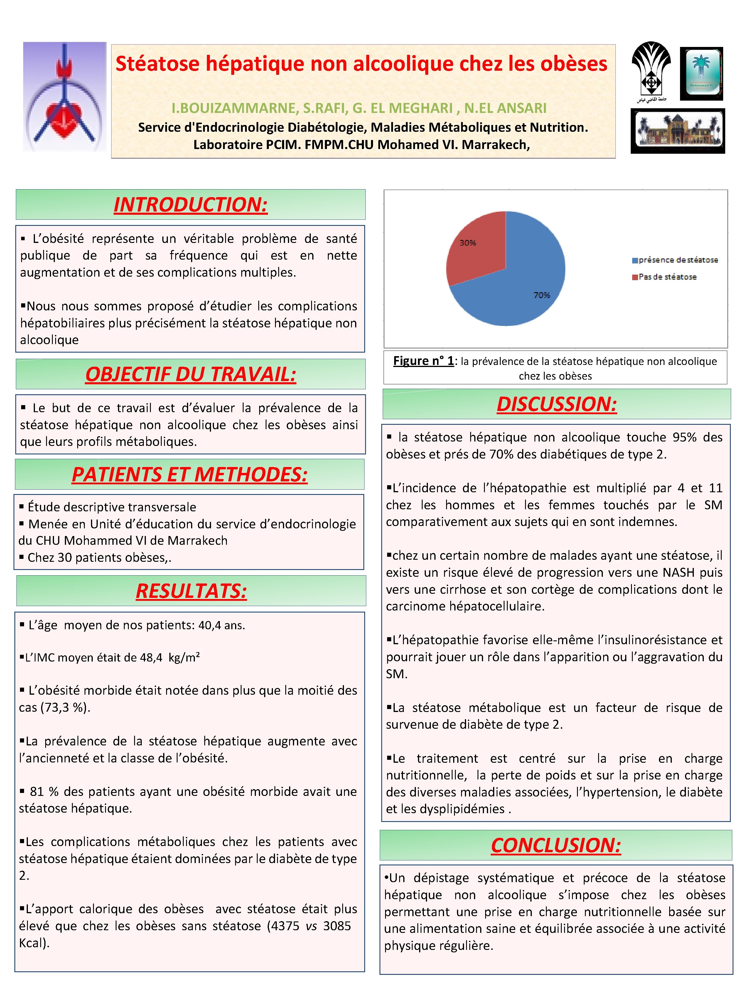 Stéatose hépatique non alcoolique chez les obèses I. BOUIZAMMARNE, S. RAFI, G. EL MEGHARI