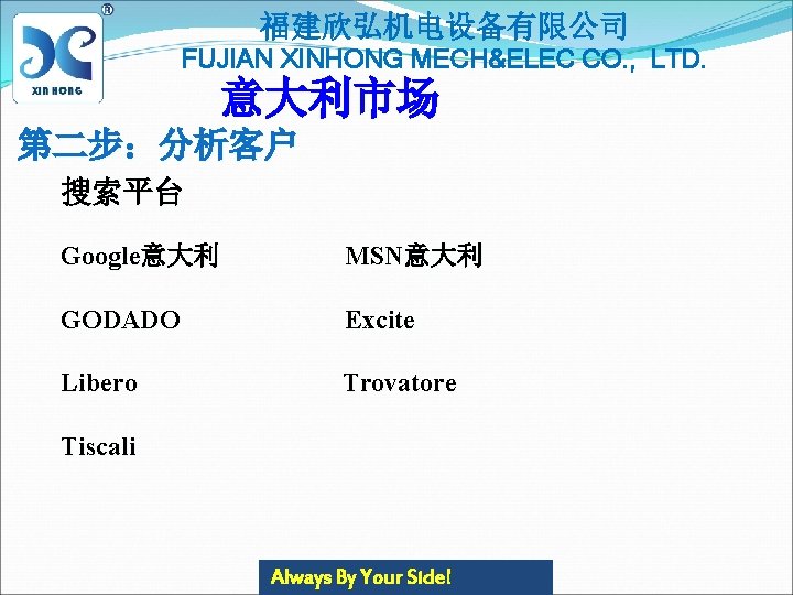福建欣弘机电设备有限公司 FUJIAN XINHONG MECH&ELEC CO. , LTD. 意大利市场 第二步：分析客户 搜索平台 Google意大利 MSN意大利 GODADO Excite