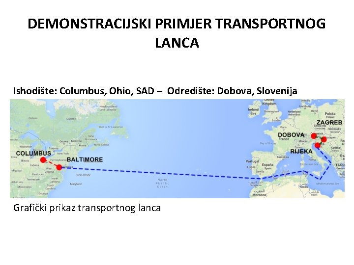 DEMONSTRACIJSKI PRIMJER TRANSPORTNOG LANCA Ishodište: Columbus, Ohio, SAD – Odredište: Dobova, Slovenija Grafički prikaz
