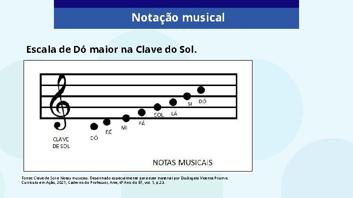 Notação musical Escala de Dó maior na Clave do Sol. Fonte: Clave de Sol