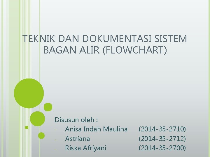 TEKNIK DAN DOKUMENTASI SISTEM BAGAN ALIR (FLOWCHART) Disusun oleh : Anisa Indah Maulina Astriana