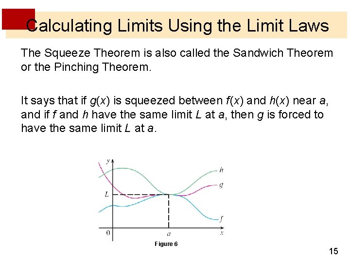 Calculating Limits Using the Limit Laws The Squeeze Theorem is also called the Sandwich