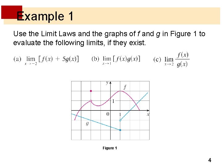 Example 1 Use the Limit Laws and the graphs of f and g in