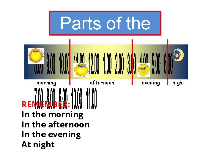 Parts of the day morning afternoon REMEMBER: In the morning In the afternoon In