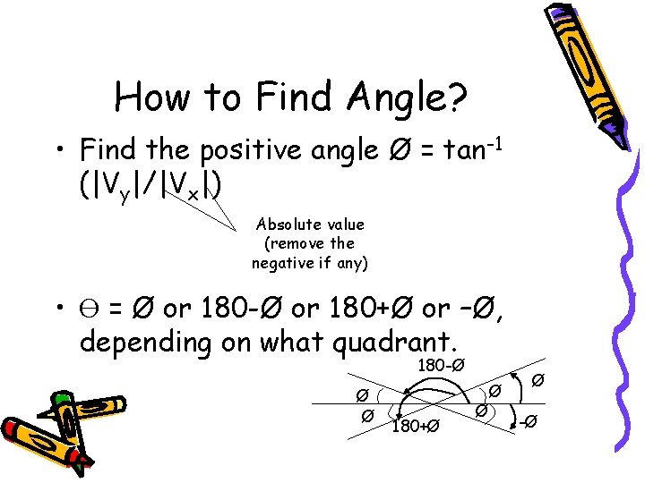 How to Find Angle? • Find the positive angle Ø = tan-1 (|Vy|/|Vx|) Absolute