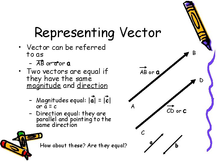 Representing Vector • Vector can be referred to as – AB or a •