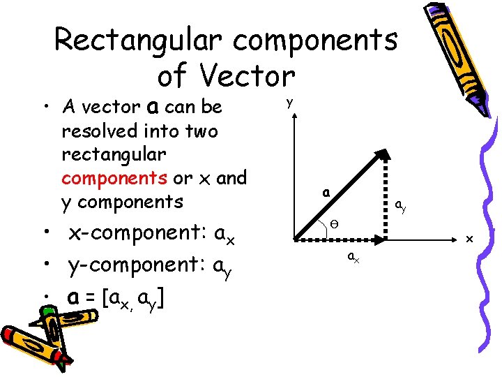 Rectangular components of Vector • A vector a can be resolved into two rectangular