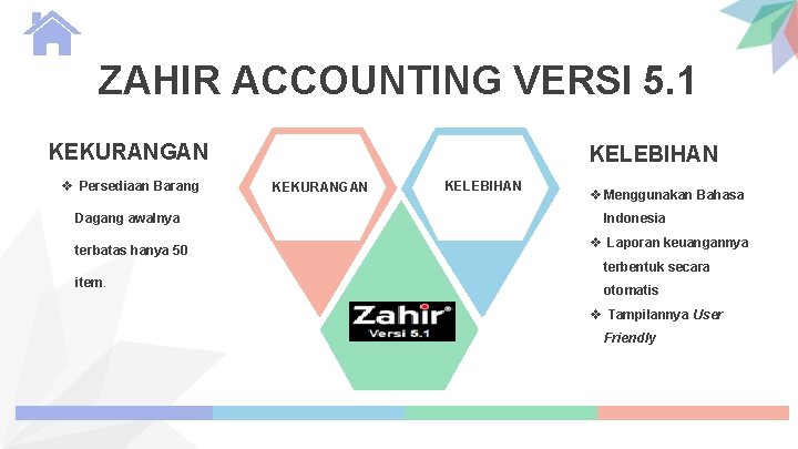 ZAHIR ACCOUNTING VERSI 5. 1 KEKURANGAN v Persediaan Barang Dagang awalnya terbatas hanya 50