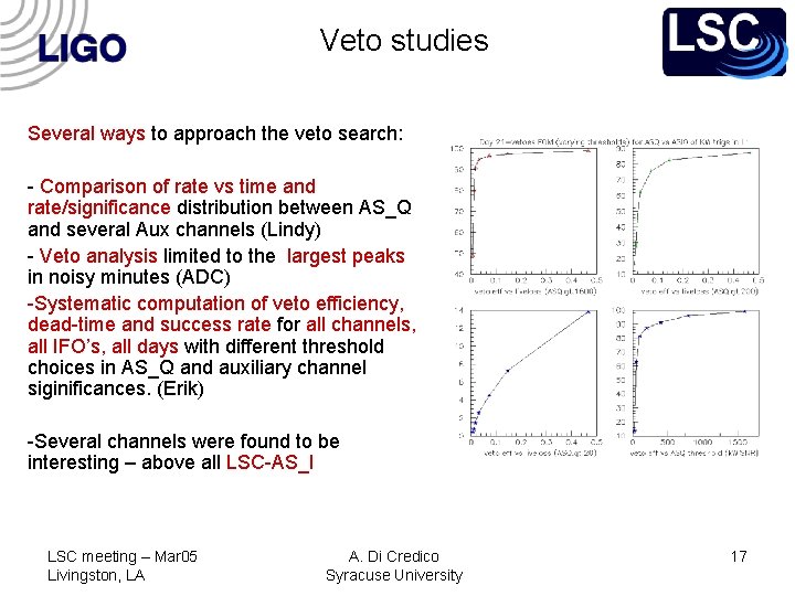 Veto studies Several ways to approach the veto search: - Comparison of rate vs