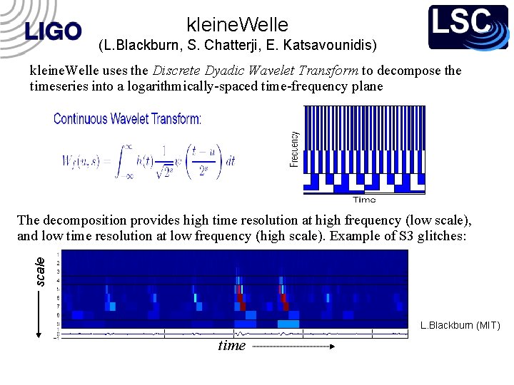kleine. Welle (L. Blackburn, S. Chatterji, E. Katsavounidis) kleine. Welle uses the Discrete Dyadic
