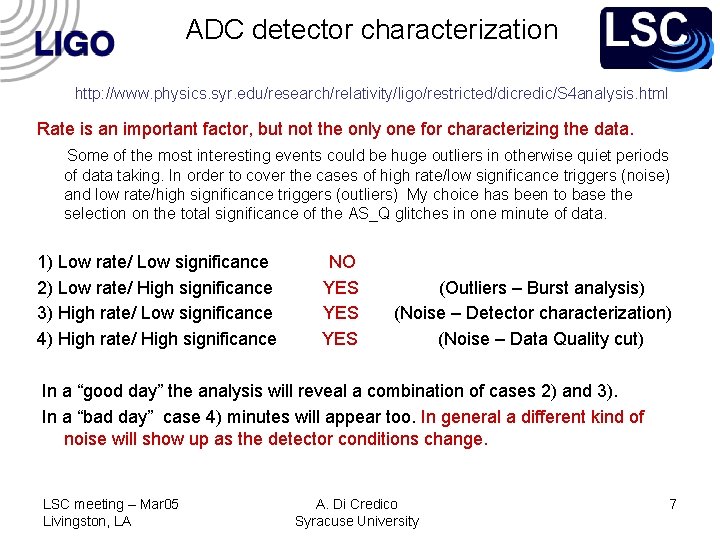 ADC detector characterization http: //www. physics. syr. edu/research/relativity/ligo/restricted/dicredic/S 4 analysis. html Rate is an