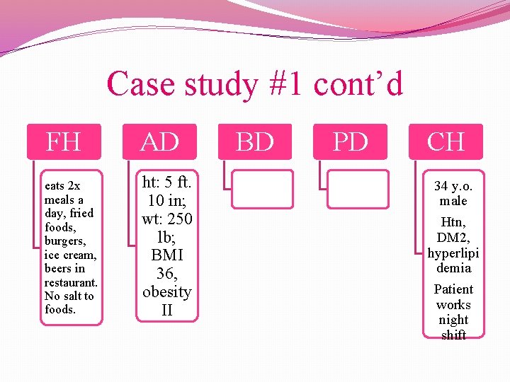Case study #1 cont’d FH AD eats 2 x meals a day, fried foods,