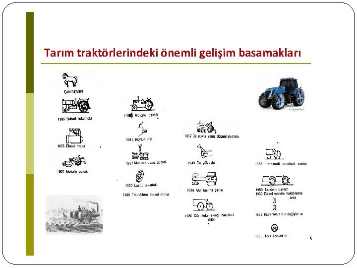 Tarım traktörlerindeki önemli gelişim basamakları 3 