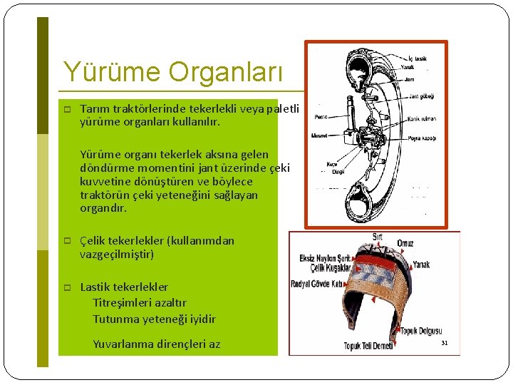 Yürüme Organları Tarım traktörlerinde tekerlekli veya paletli yürüme organları kullanılır. Yürüme organı tekerlek aksına