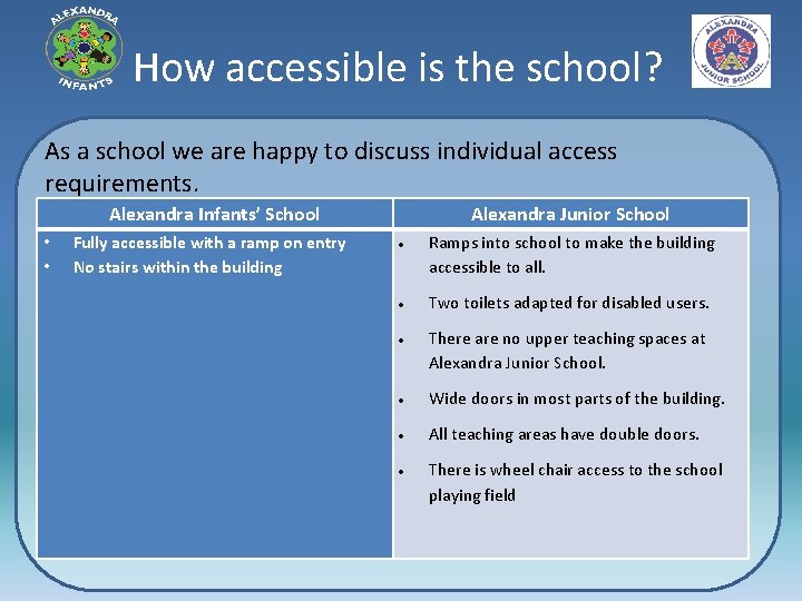 How accessible is the school? As a school we are happy to discuss individual